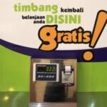 Timbang Kembali di sini Konsumen Cerdas