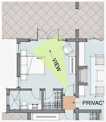 Mempertimbangkan Privasi Kamar Tidur