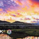 TV Panasonic Hexa Chroma Drive