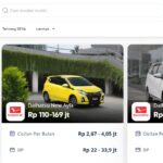 Beli Mobil Terbaru Harga Cicilan Kredit Spesifikasi SEVA